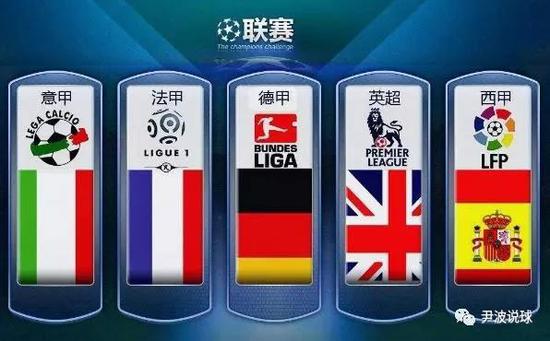 中国足球事